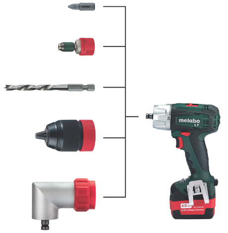 Systém Metabo Quick